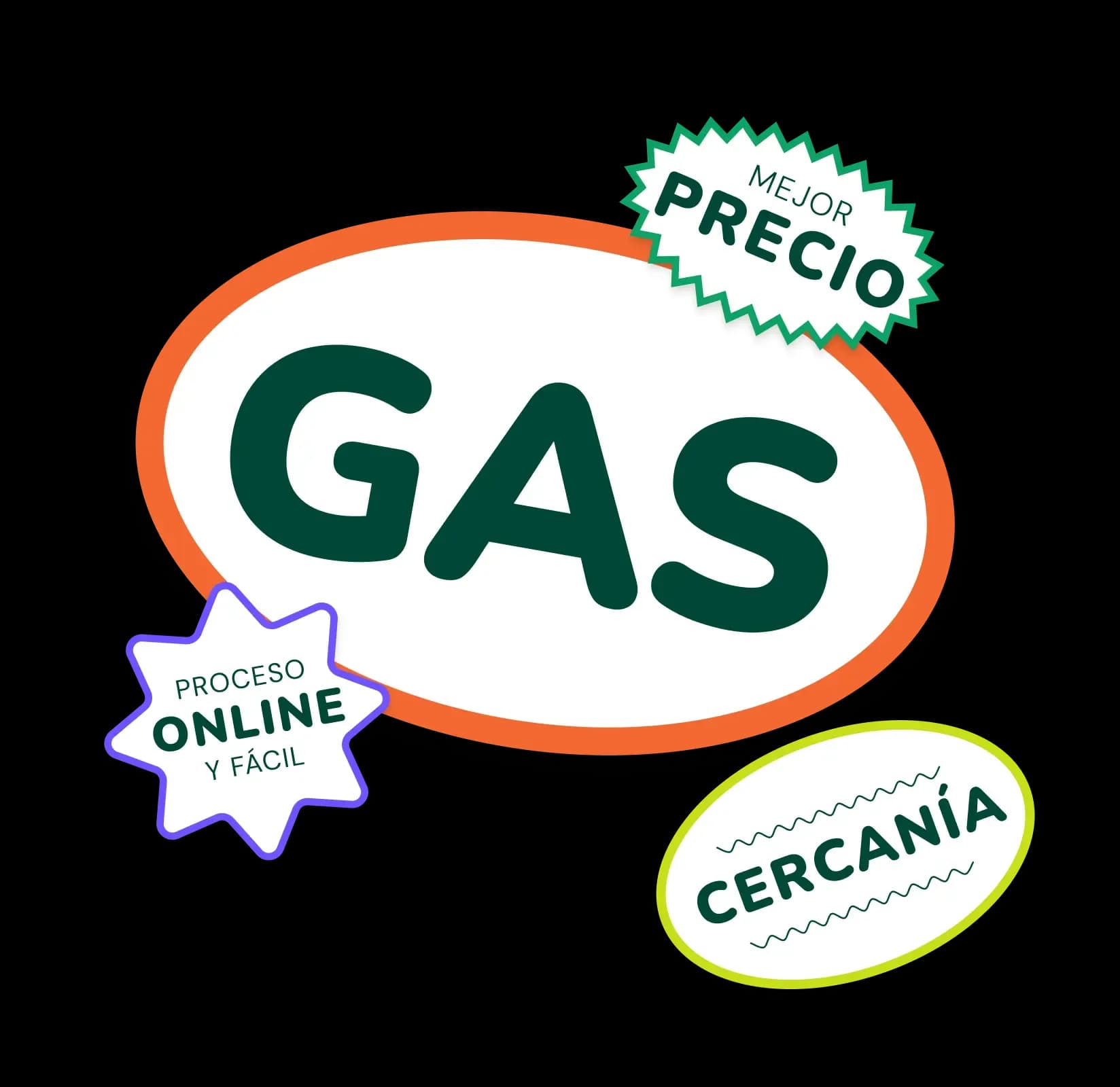 Stickers gas